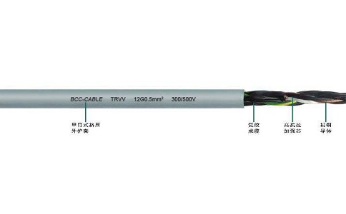 TRVV非屏蔽拖鏈電纜